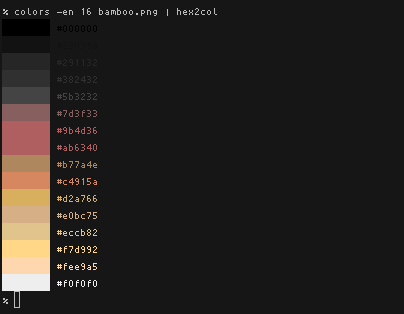 default output